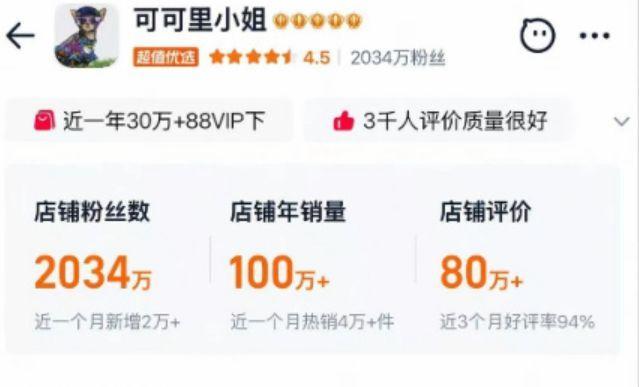2000万粉丝女装老店闭店 平价女装迎来闭店潮