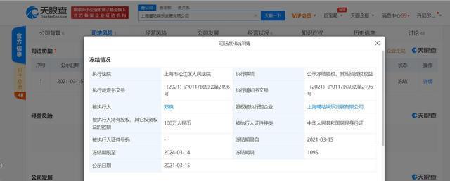 麻烦不断！郑爽125万股权被冻结 冻结期限为3年