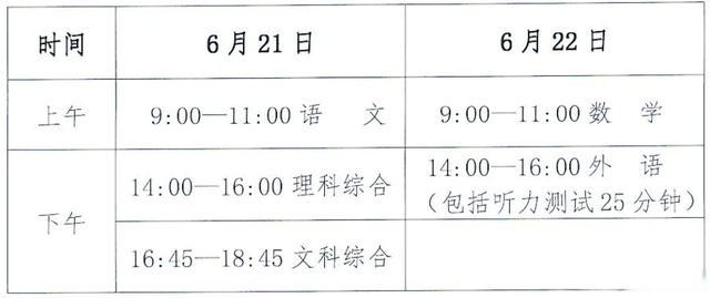 各省中考时间2024年时间表 中考时间是几月几号2024