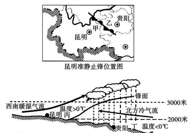 为何一山之隔，云南暖意融融贵州湿冷难耐？ 终究是贵州扛下了所有