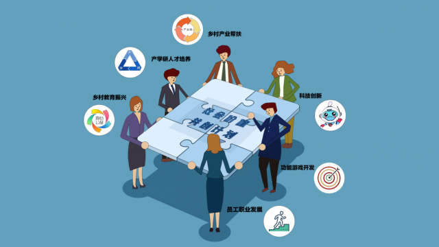 以“人才赋能”促“科技创新”三七互娱发布社会价值共创“成绩单”