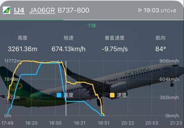 上海飞东京航班高空急坠 紧急降落大阪关西机场