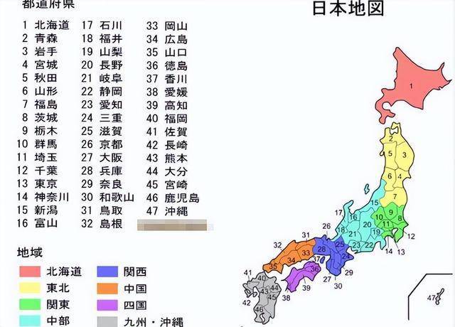 日本隐藏军力多强？一旦开打对我国威胁多大？常规武器很难拿下！