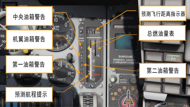 燃油量指示器<br><br>燃油指示器由带式刻度尺指示燃油量，可以通过不同的提示直观地看到油箱的燃油量。