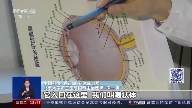 错用眼药水致青光眼！种类繁多眼药水如何使用？