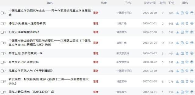 知网回应投诉：维权要证明自己是作者 且一两天解决不了