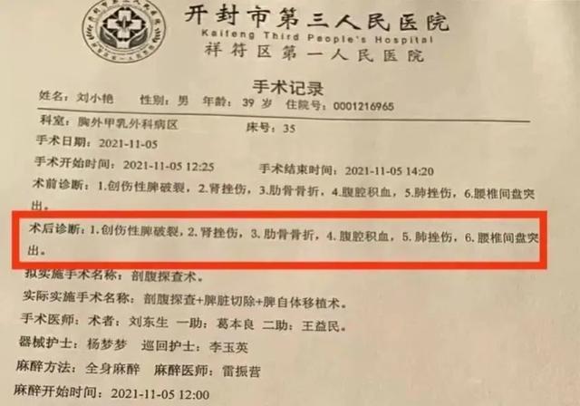 嫌疑人看守所内被打致脾脏切除 因没有答应借衣服被6名室友围殴