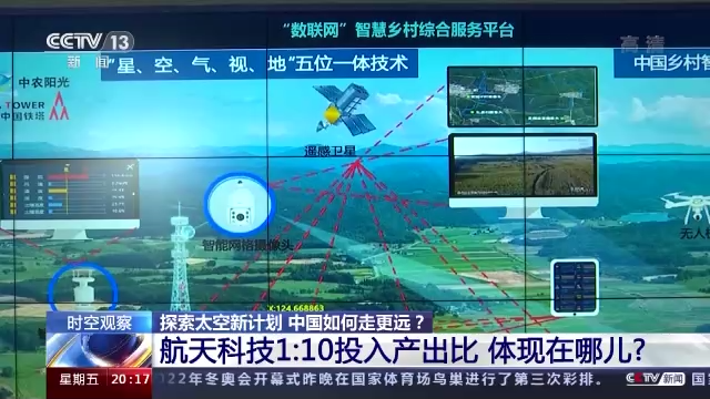 时空观察丨探索太空新计划 中国如何走更远？