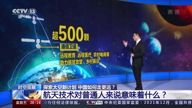 时空观察丨探索太空新计划 中国如何走更远？