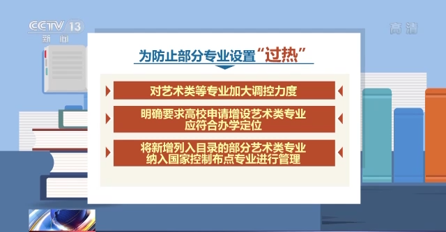 今年本科招生计划有变化 涉及2765个专业