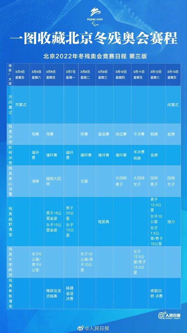 勇敢挑战极限！北京冬残奥会赛程表出炉 3月4日开幕 