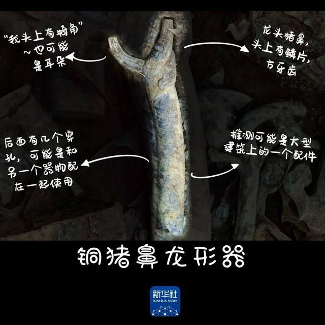 三星堆又有重大发现！造型复杂，前所未见