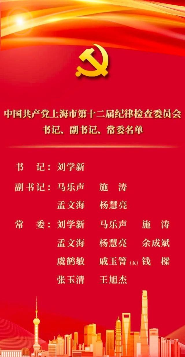 李强当选上海市委书记 龚正为副书记