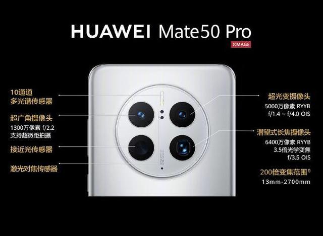 华为紧急增产Mate50系列，新机发售火爆，最高要加价8000元才能买到