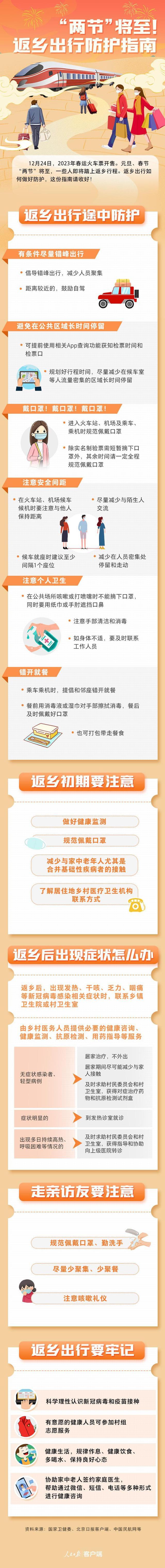 “两节”将至！这份“两节”返乡防护指南请收好