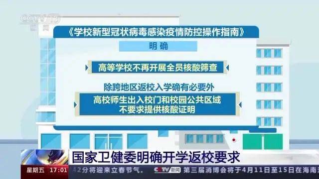 国家卫健委明确开学返校要求:不组织康复期参加剧烈运动
