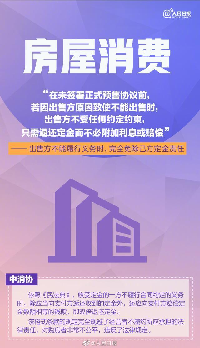 8个消费领域典型霸王条款 涉网购网游快递医美旅游
