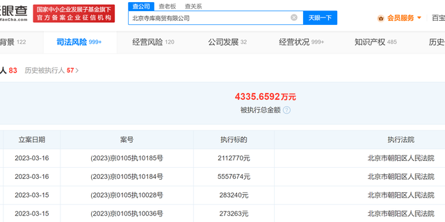 寺库被强制执行超822万 累计被执行金额超4335万元