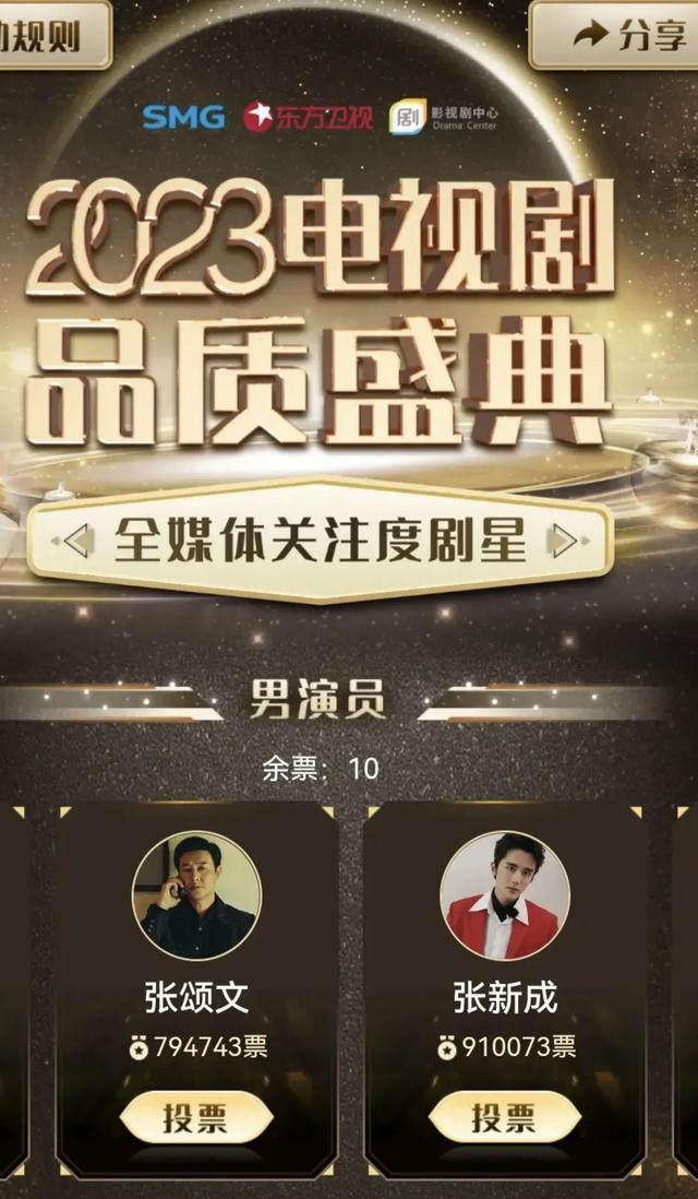 “高启强，联系一下老默 该吃鱼啦！”2023电视剧投票结果结束 颂文老师输给张新成