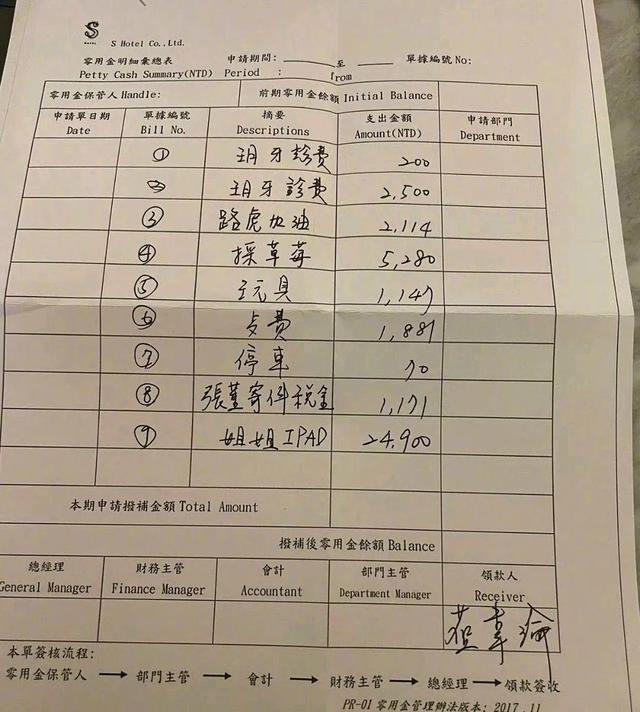 汪小菲晒孩子生活费明细：从学费到草莓，文具到剪头发