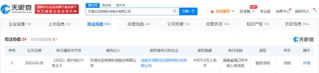 天涯社区上亿股权被冻结 直播义卖遭冷落无人问津