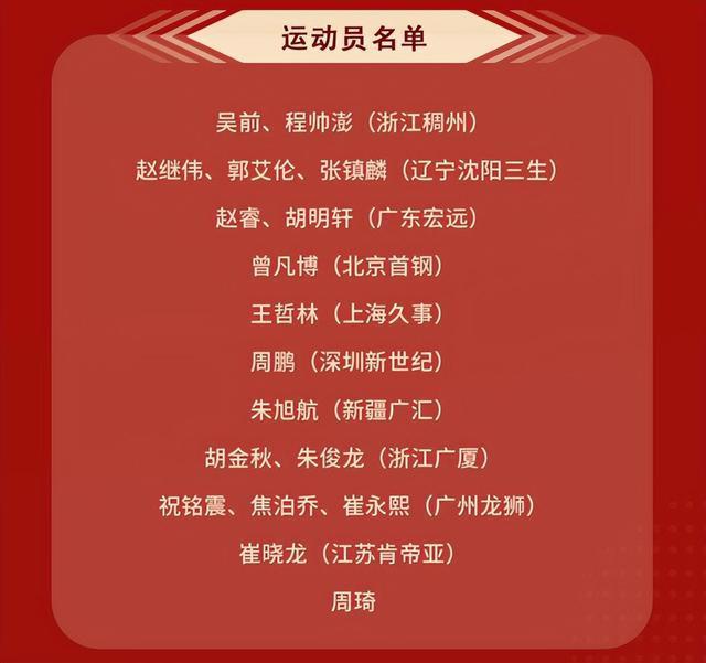 知情人透露中国男篮名单，郭艾伦吴前落选，5名新人入围