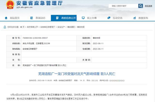 大风致3名保安被砸身亡 实时风力超过12级450吨龙门吊倾覆