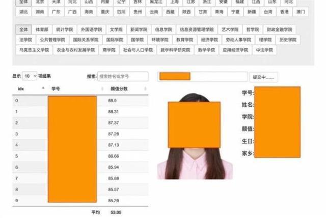 人大毕业生被曝泄露学生隐私？校方回应，律师：如属实将面临刑责