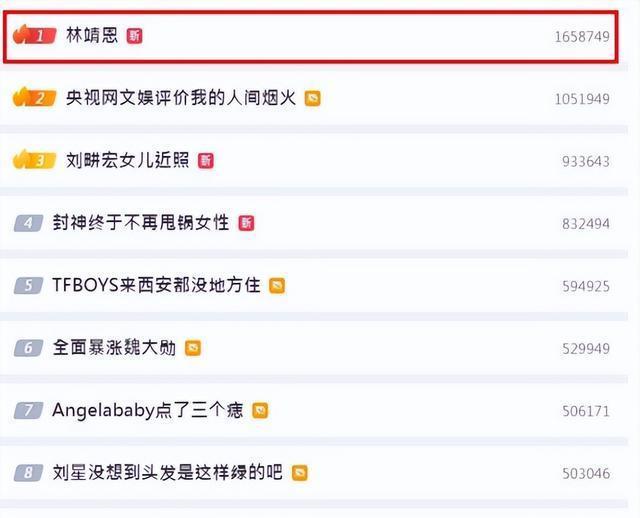 爷孙恋女主林靖恩被曝离奇死亡，千万遗产风波，继子回应幸灾乐祸