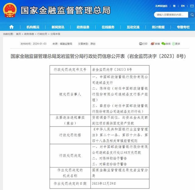 向資本金未足額到位項目提供固定資產貸款,中國郵政儲蓄銀行股份有限