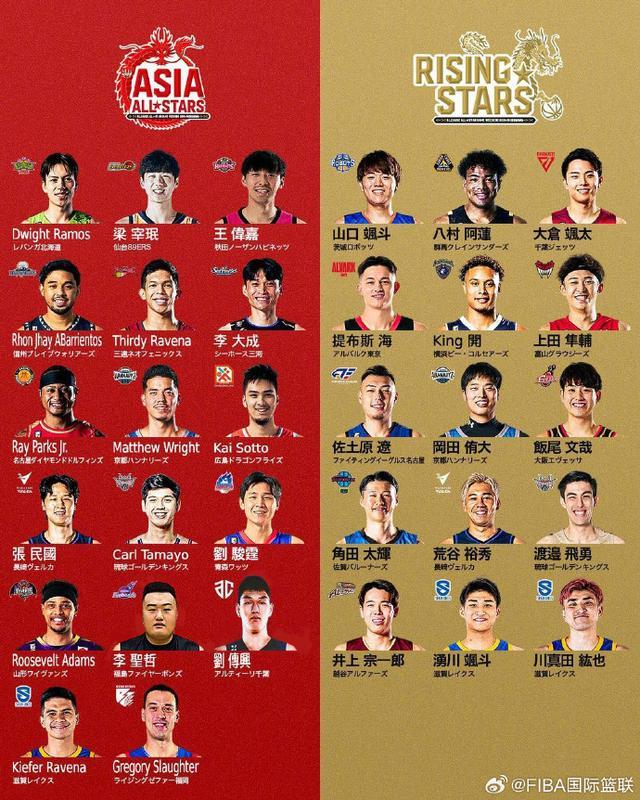 姚明被拍到抵达冲绳！受邀观摩日本B联赛2024全明星周末！