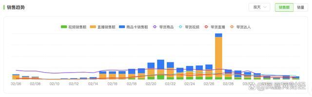 “现在卖农夫山泉的怎么成了罪人一样”，经销商感叹自己无辜