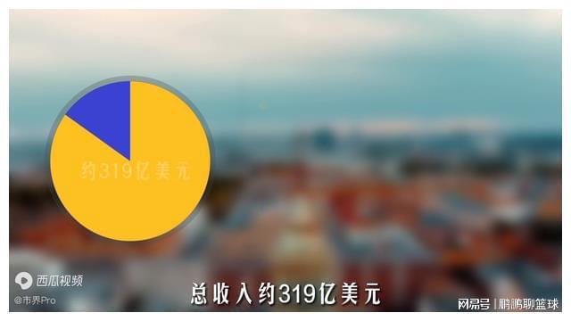 减肥神药撑起一个国家！2023年销售额344亿美元