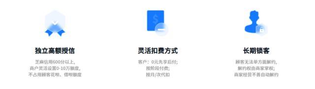 免费领养猫的真相或是贷款买猫分期付款购买宠物