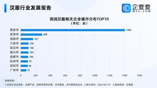 Dior事件后马面裙卖疯了 网友：传统文化终于走进大众生活了