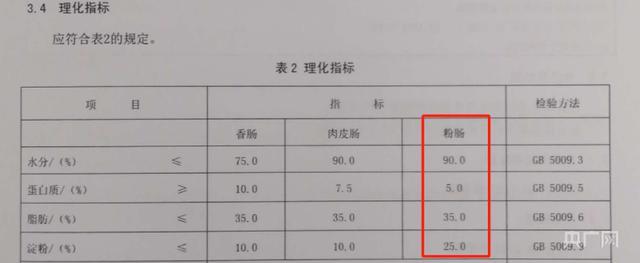 这种小零食也塌房了！火爆街边的淀粉肠到底是什么做的