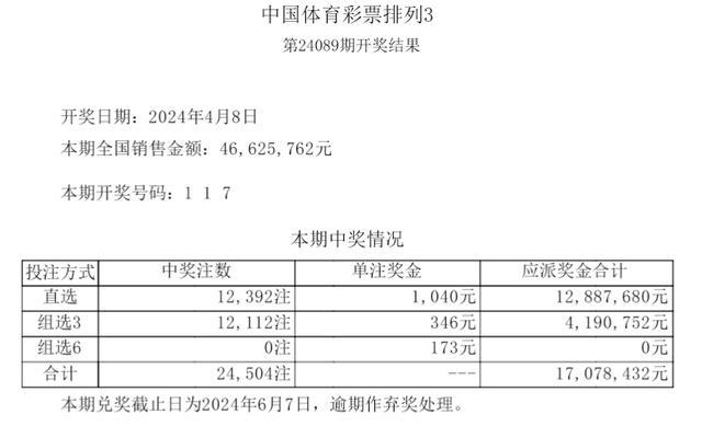 大乐透头奖开5注 奖金最高3299万，贵州彩民独中！