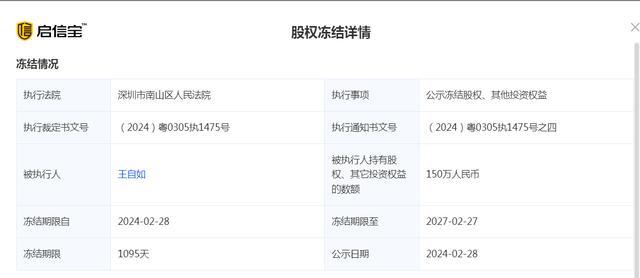 王自如150万元股权被冻结 再曝强制执行3383万