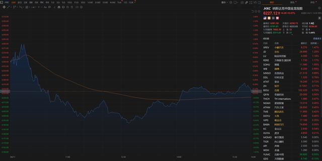 黄金价格一天多变 批发商连夜进货押宝五一旺销季