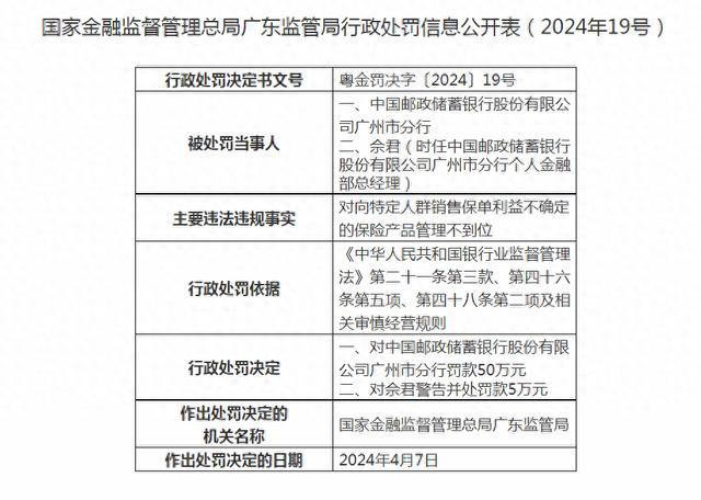 中国邮政储蓄银行连收两张罚单，合计罚款80万元