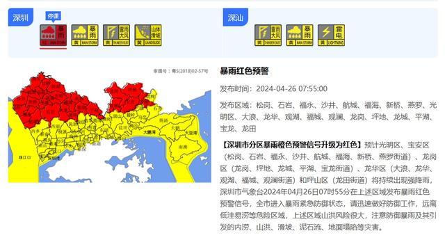 深圳市分区暴雨红色预警