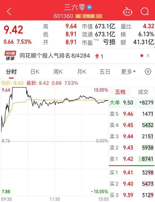 周鸿祎试驾飞行汽车无法起飞!周鸿祎:放心了,之前担心他们把我害了 安全顾虑引热议