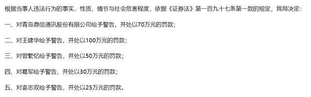 上市公司被国家电网“熔断” 多名高管被罚 罚款总额达275万