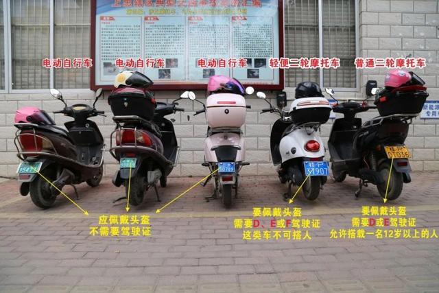 男子骑摩托被查汽车驾照却被记11分 轻便摩托需警惕