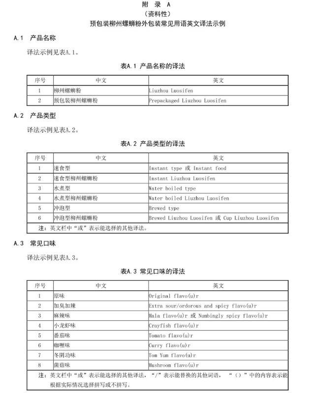 螺蛳粉有官方英文名了 "Liuzhou Luosifen"走向世界舞台