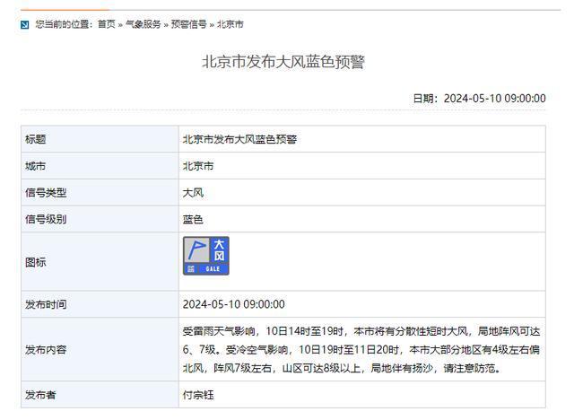 注意防范!北京发布大风蓝色预警信号 局地阵风8级伴扬沙