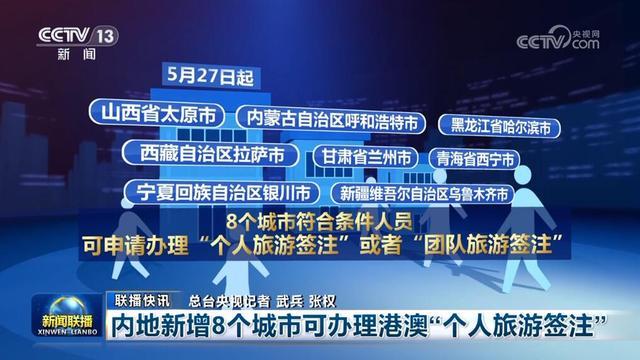 中国经济增长持续焕发新活力 数据透视经济信心增强