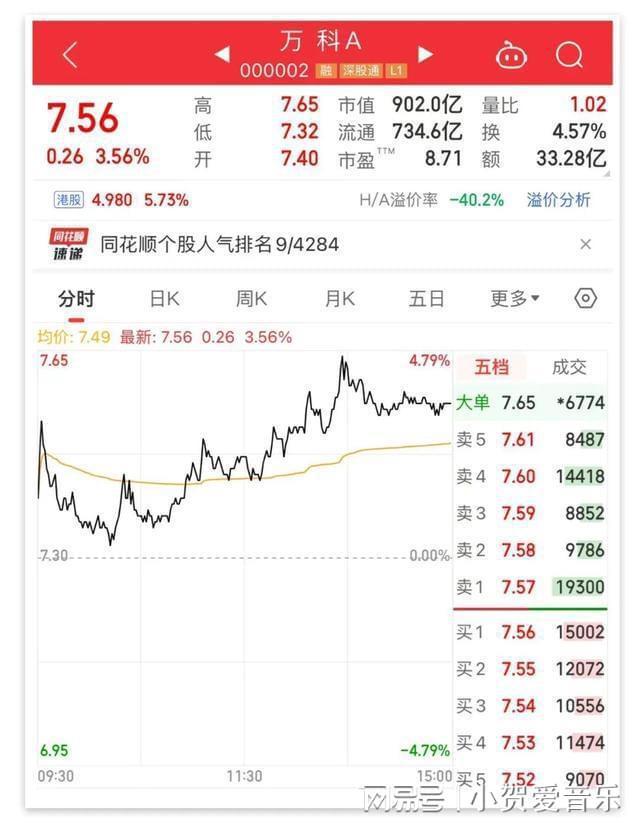 直线跳水，4分钟巨震 股市板块剧烈波动，蔚蓝生物尾盘炸板