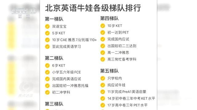 焦点访谈揭小升初暗自“掐尖招生” 整治行动全面展开