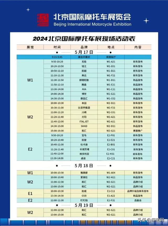 宝马CE 02北京摩展上市 摩友狂欢启幕，机车盛宴待享